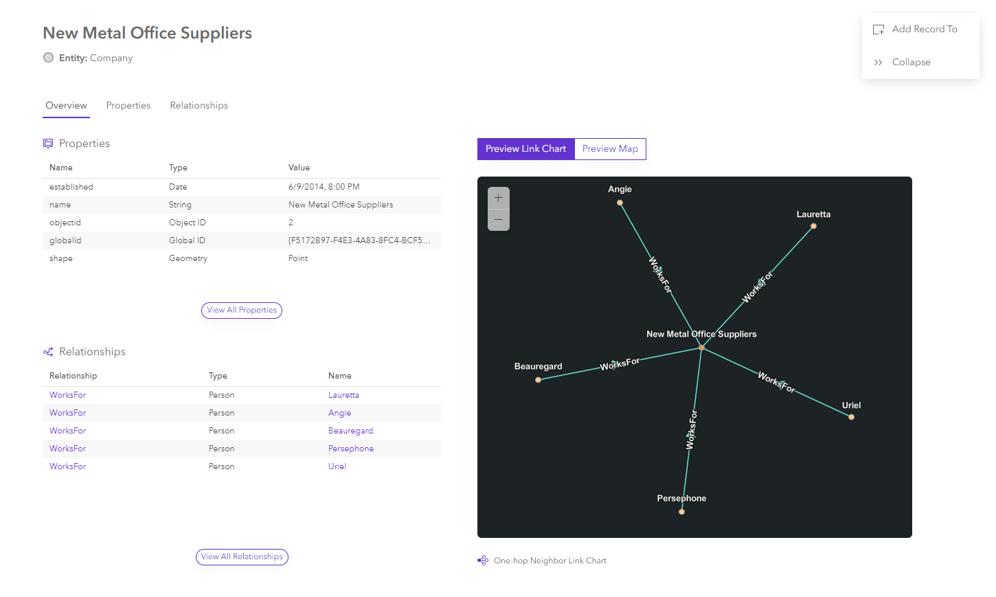 Overview of an entity data card